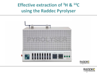 Raddec Pyrolyser Trio furnuce