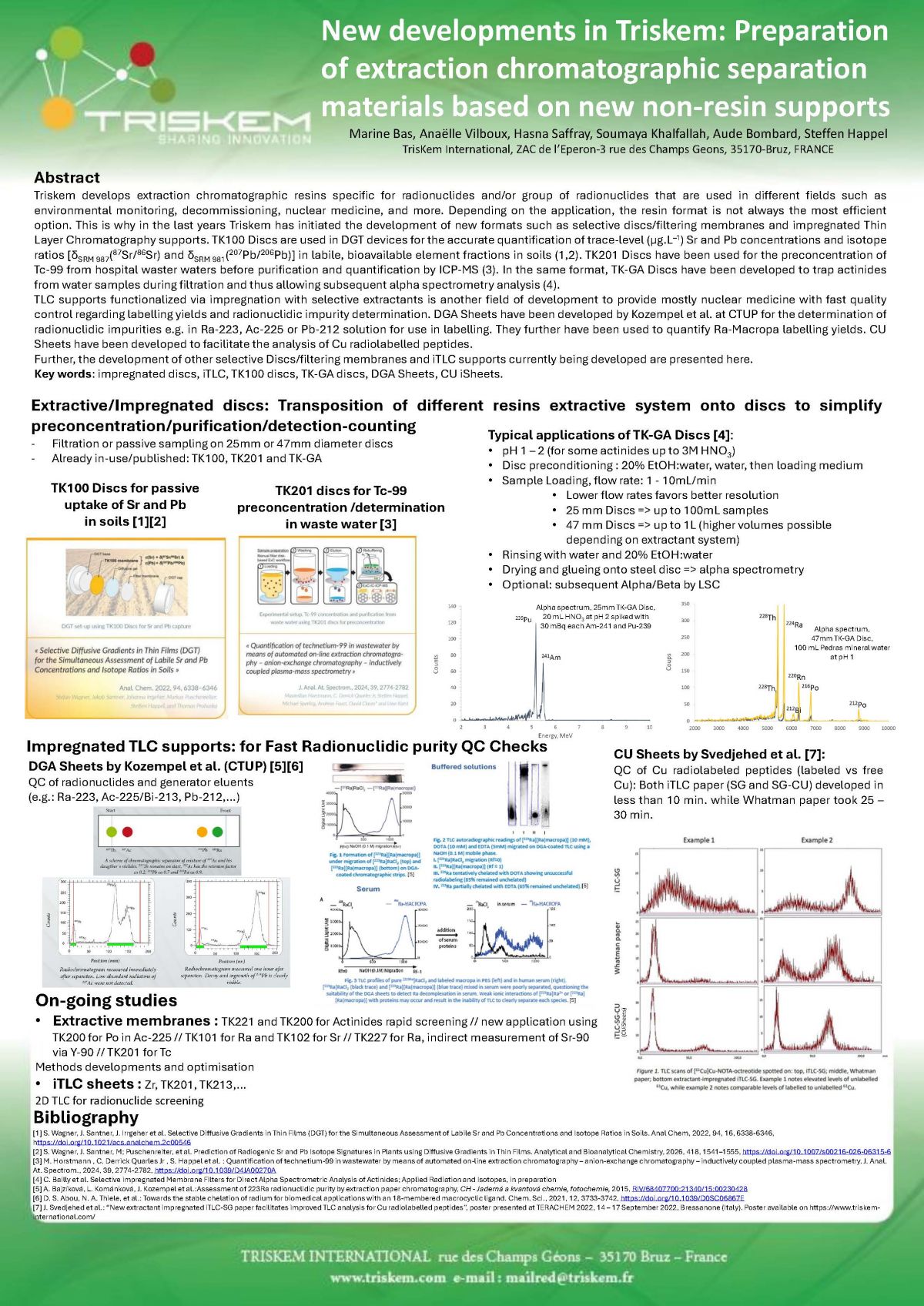 Poster Membranes RadChem